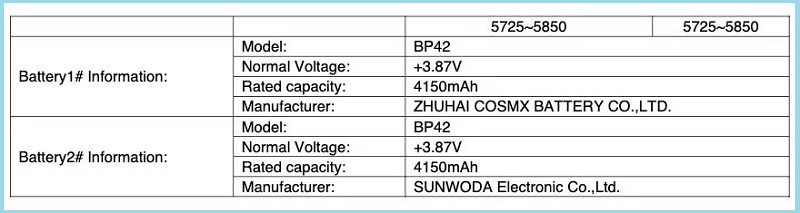 Xiaomi Mi 11 Lite xuất hiện tại FCC, hé lộ một vài thông số kỹ thuật chính: Pin hơn 4.200mAh, hỗ trợ sạc nhanh 33W