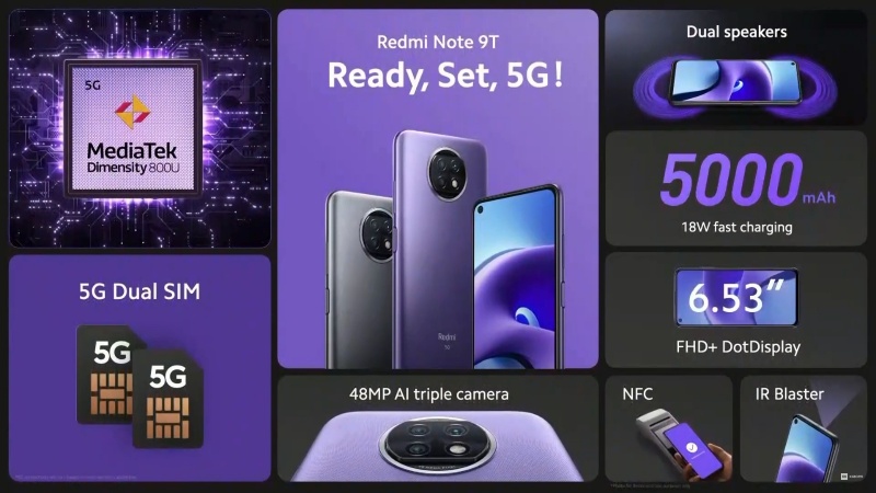 Redmi Note 9T 5G được trang bị công nghệ 5G kép