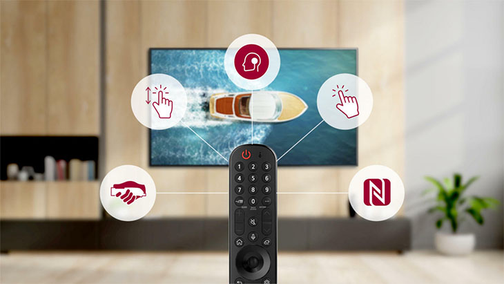 Những tính năng đi kèm của Magic Remote