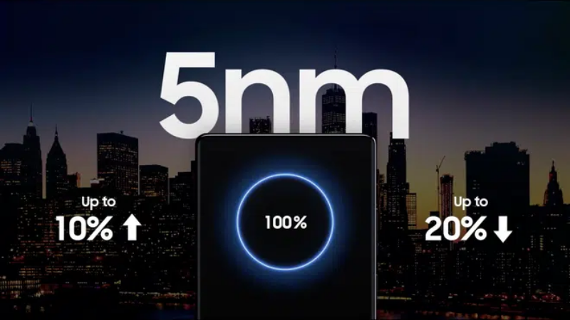 Exynos 2100 xây dựng trên tiến trình 5nm cải thiện hiệu năng 10%, trong khi tiết kiệm điện hơn 20%. Exynos 2100 xây dựng trên tiến trình 5nm cải thiện hiệu năng 10%, trong khi tiết kiệm điện hơn 20%.