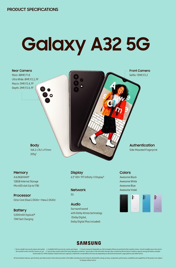 Smartphone 5G giá rẻ nhất của Samsung - Galaxy A32 5G ra mắt: Chip Dimensity 720, pin 5.000mAh, giá từ 7.9 triệu đồng