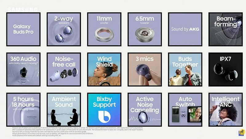 Galaxy Buds Pro ra mắt: Nhiều công nghệ tiên tiến, giá từ 4.58 triệu