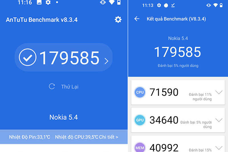 Điểm hiệu năng Nokia 5.4 Điểm hiệu năng Nokia 5.4