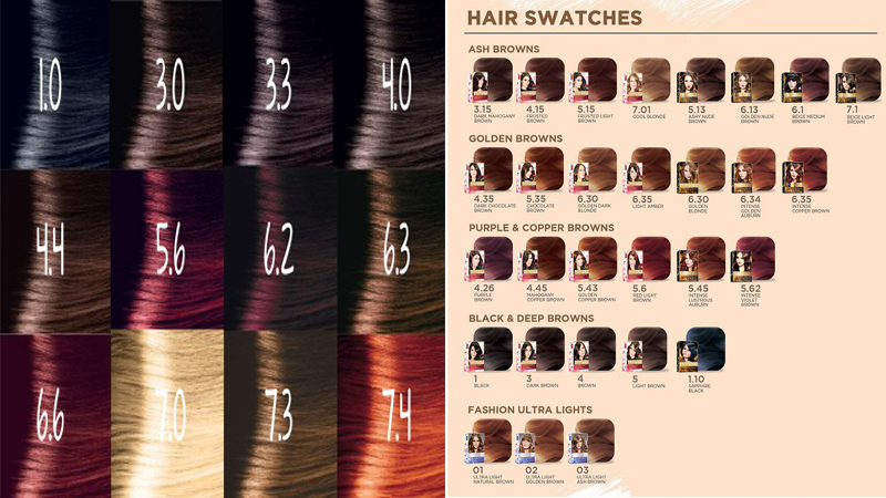 Với Bảng Màu Thuốc Nhuộm Tóc Loreal, bạn sẽ có nhiều lựa chọn để tạo nên phong cách tuyệt vời cho mái tóc của mình. Với các màu sắc tươi sáng và thời thượng, bạn sẽ tỏa sáng và thu hút mọi ánh nhìn. Hãy xem hình ảnh để cùng khám phá các lựa chọn.