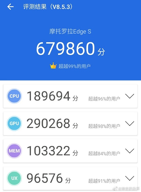 Tổng giám đốc Lenovo hé lộ điểm hiệu năng cực kỳ mạnh mẽ của Motorola Edge S dùng chip Snapdragon 870 Tổng giám đốc Lenovo hé lộ điểm hiệu năng cực kỳ mạnh mẽ của Motorola Edge S dùng chip Snapdragon 870