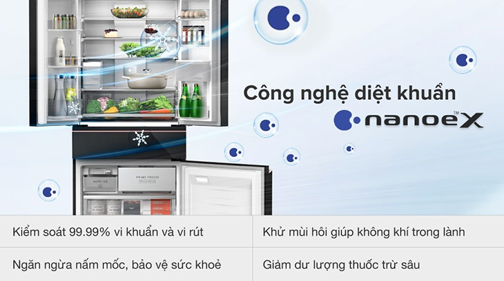 Công nghệ kháng khuẩn, khử mùi Nanoe-X trên tủ lạnh Panasonic