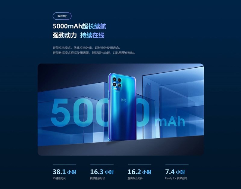Motorola EDGE S battery is also enough to carry the game Motorola EDGE S battery is also enough to carry the game