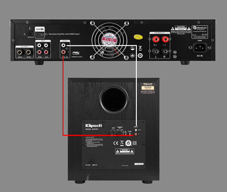 Cổng màu đỏ ở trên amply đấu với cổng màu đỏ trên loa sub