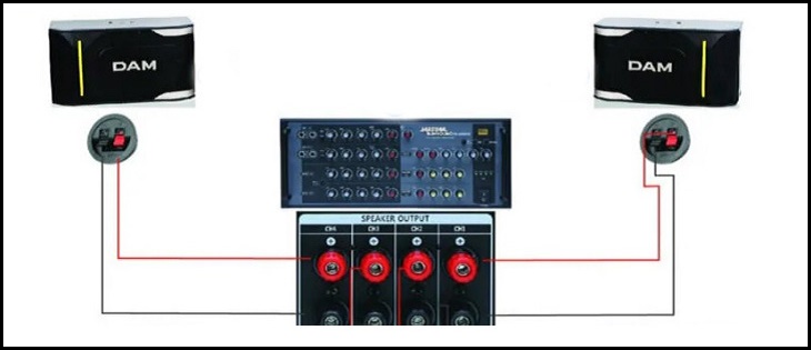 Kết nối amply với loa karaoke