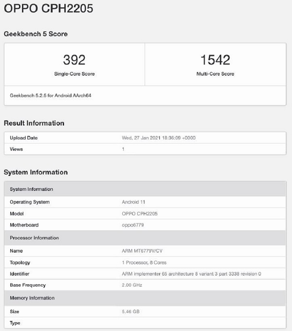 Dữ liệu Geekbench OPPO CPH2205