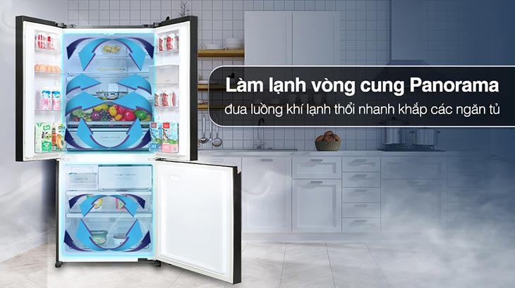 Công nghệ làm lạnh vòng cung Panorama​ của tủ lạnh Panasonic