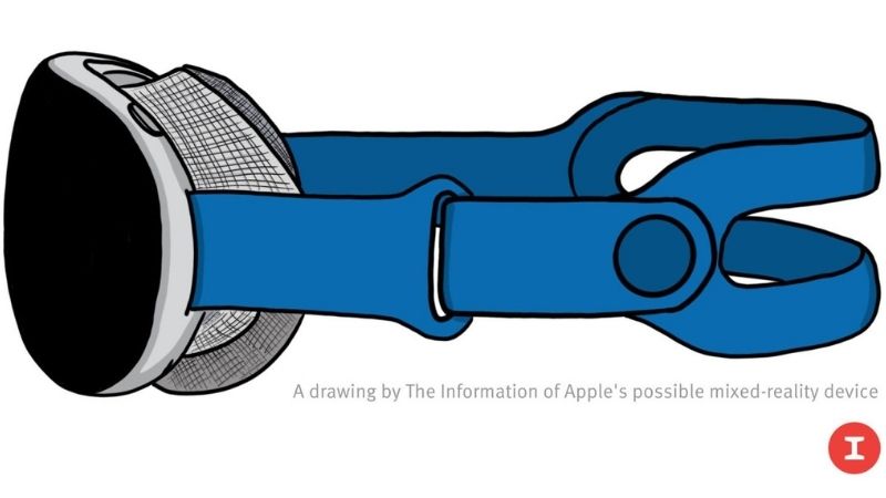 Apple Mixed Reality Headset Render