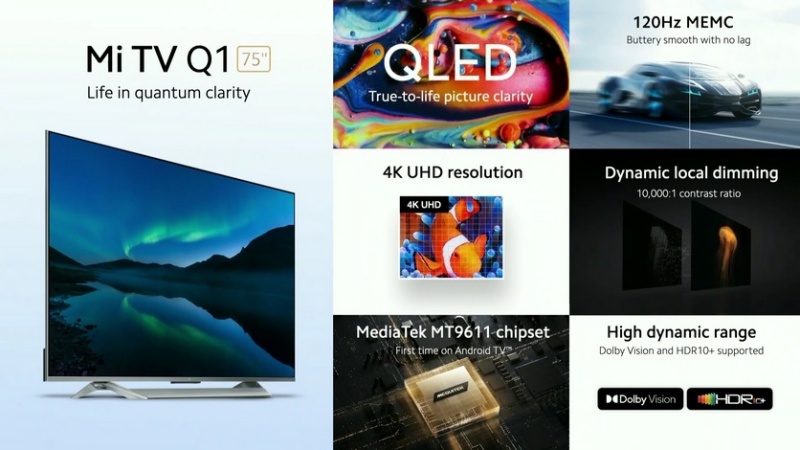 Thông số kỹ thuật của Xiaomi Mi TV Q1 75 inch