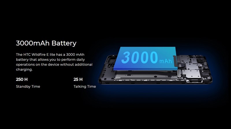 HTC Wildfire E Lite is equipped with a 3,000-watt battery In addition, the device is also equipped with an extremely modest capacity battery of only 3,000 mAh. Heard, this battery capacity seems very small, but with the configuration is not too powerful like the HTC Wildfire E Lite, the power consumption is very little so we can rest assured that use it.