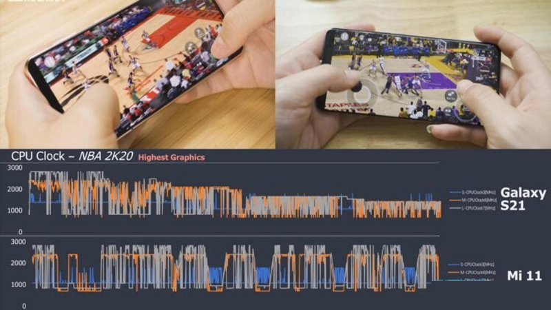 Khi chuyển sang game NBA 2K20, cả hai đều có thể đạt tối đa 120 khung hình /giây
