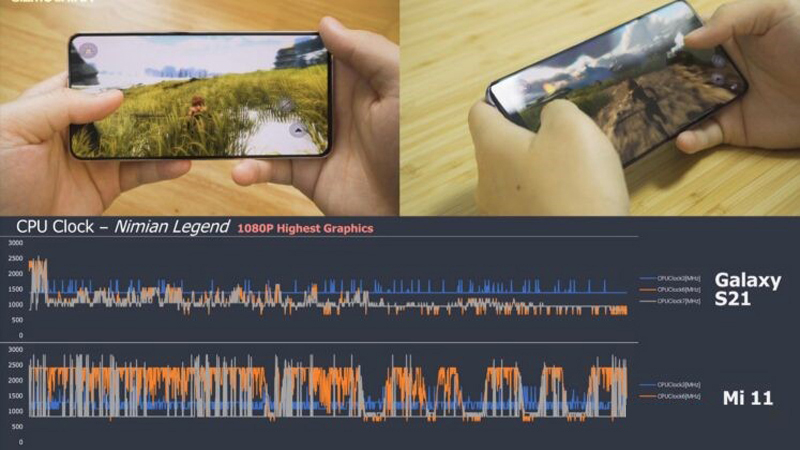 Đối với Nimian Legend, hai thiết bị có một khoảng cách khá lớn khi Xiaomi Mi 11 chạy ở tốc độ trung bình 52.09fps, trong khi Galaxy S21 5G chỉ chạy ở 32.57fps