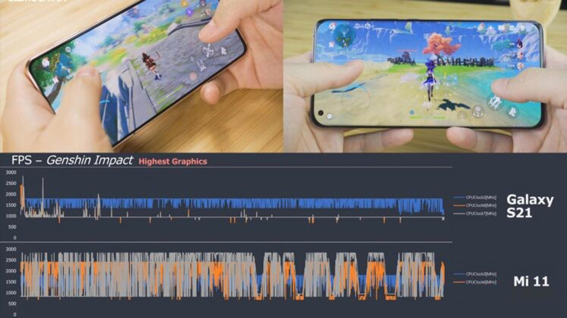 Genshin Impact có thể nói là cơn ác mộng đối với Snapdragon 888