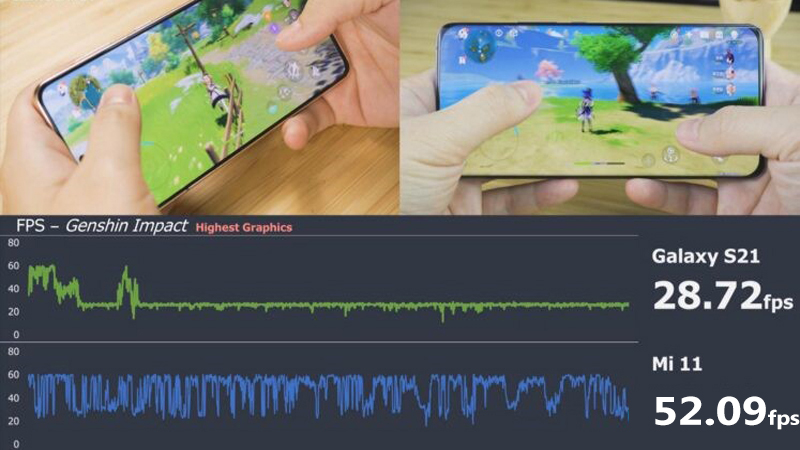 Genshin Impact có thể nói là cơn ác mộng đối với Snapdragon 888
