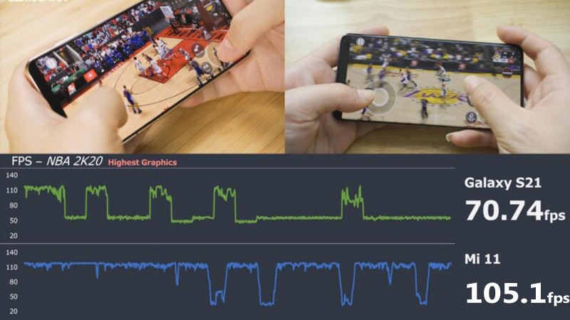 Khi chuyển sang NBA 2K20, cả hai đều có thể đạt tối đa 120 khung hình /giây