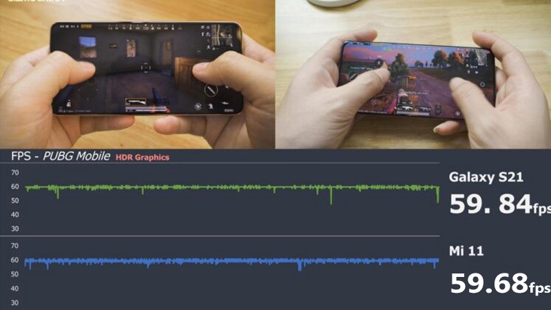 Trong các trò chơi bắn súng được tối ưu hóa tốt như PUBG Mobile, Galaxy S21 5G có hiệu suất gần như tương đương với Xiaomi Mi 11