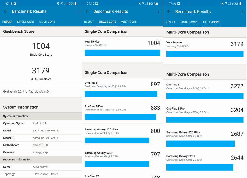 Điểm GeekBench 5 trên chiếc Galaxy S21+ 5G.