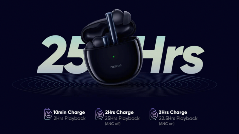 Realme Buds Air 2