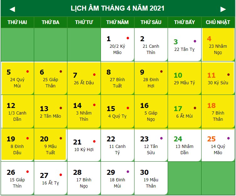 Táº¿t Thanh Minh La Gi Thanh Minh 2021 Nháº±m Ngay Nao