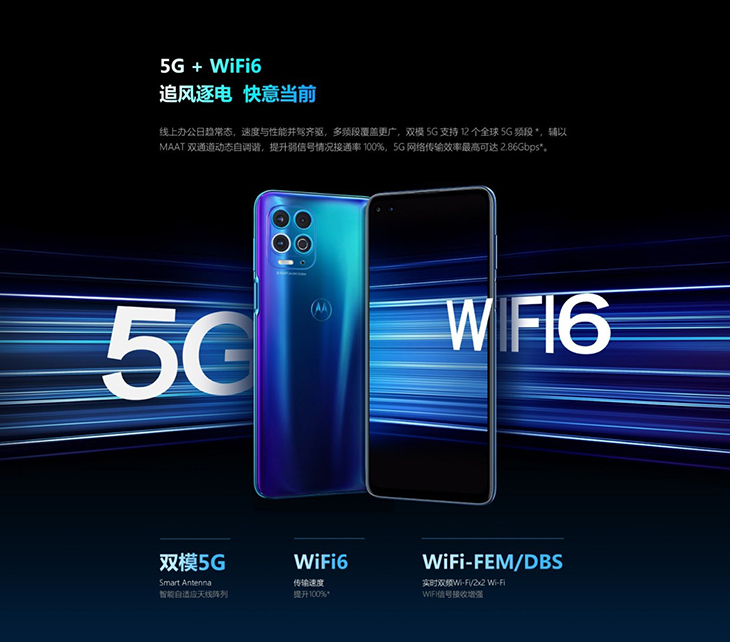 Điện thoại hỗ trợ 5G