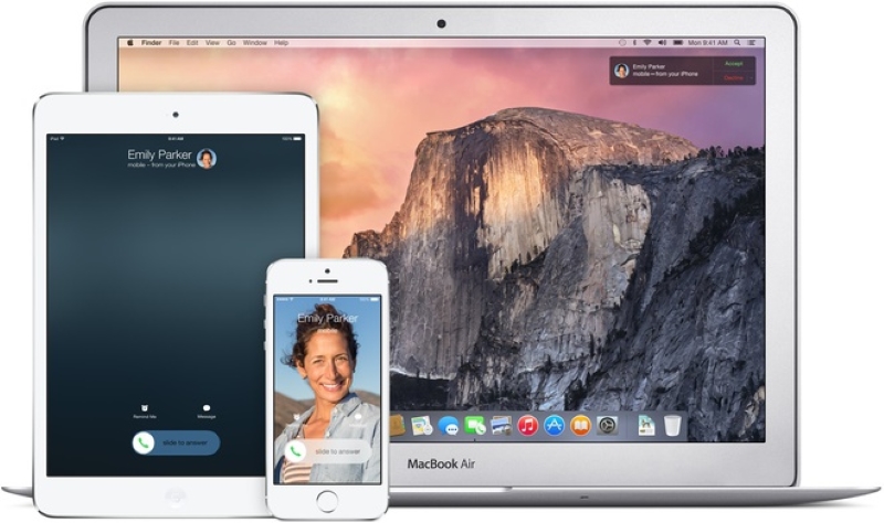 ios