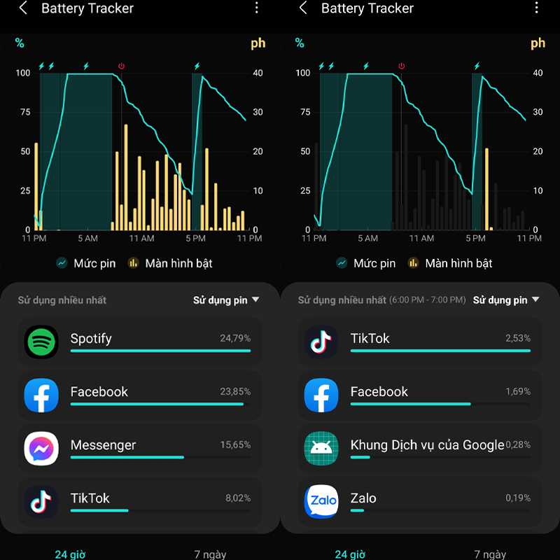 Battery Tracker