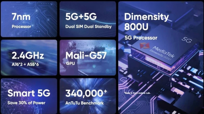 realme narzo 30 pro 5g The Realme Narzo 30 Pro 5G is powered by MediaTek's Dimensity 800U processor, which includes two 2.4 GHz Cortex-A76 cores and six Cortex-A55 cores, along with a Mali-G57 MC3 GPU. Machine has two versions 6 GB RAM + 64 GB internal memory and 8 GB RAM + 128 GB internal memory.