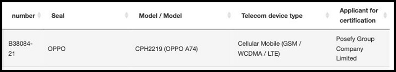 Chứng nhận NBTC của OPPO A74