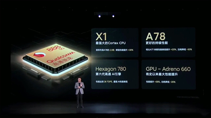 Xiaomi Redmi K40 Pro sẽ được trang bị cấu hình mạnh mẽ nhất hiện nay