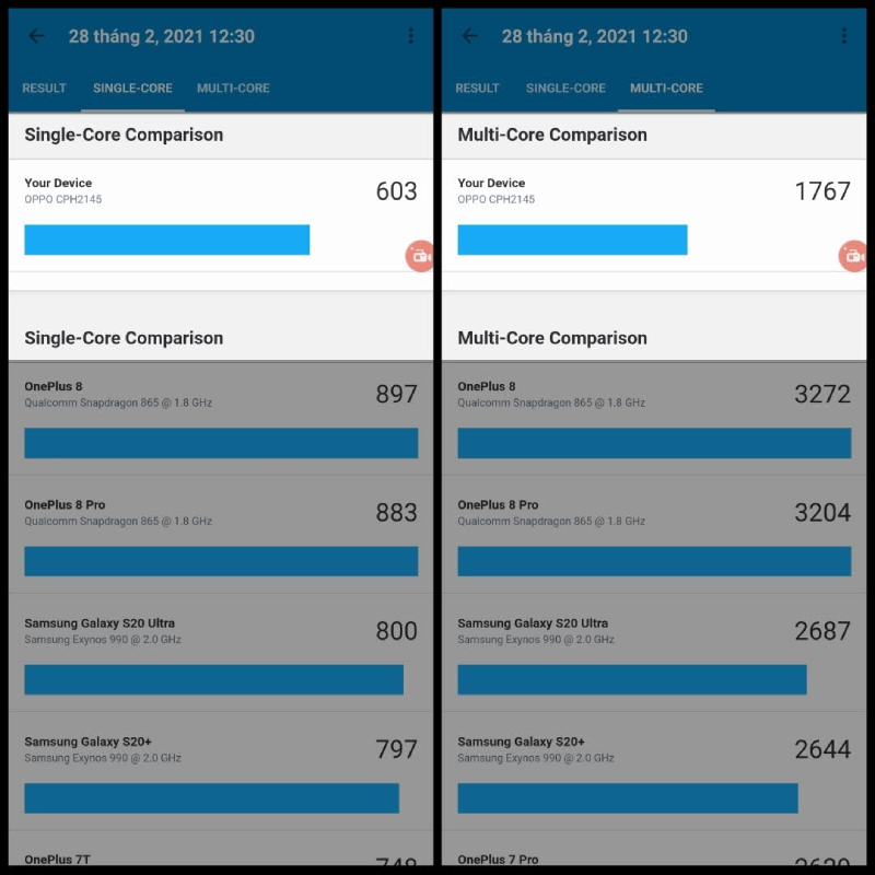Điểm hiệu năng đơn nhân và đa nhân của Reno5 5G