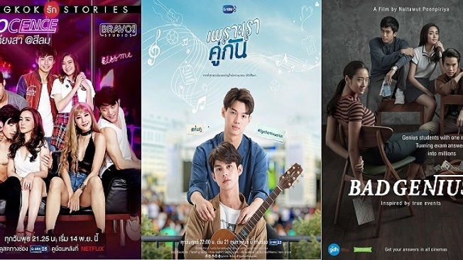 download thai drama hormones the series