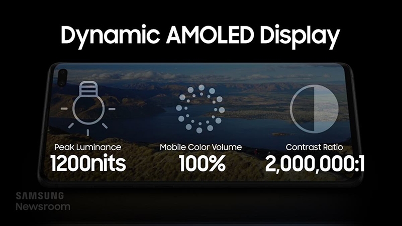 Dynamic AMOLED 2X Infinity-O