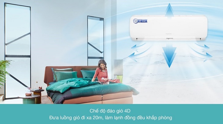 Chức năng đảo gió 4D trên máy lạnh Nagakawa