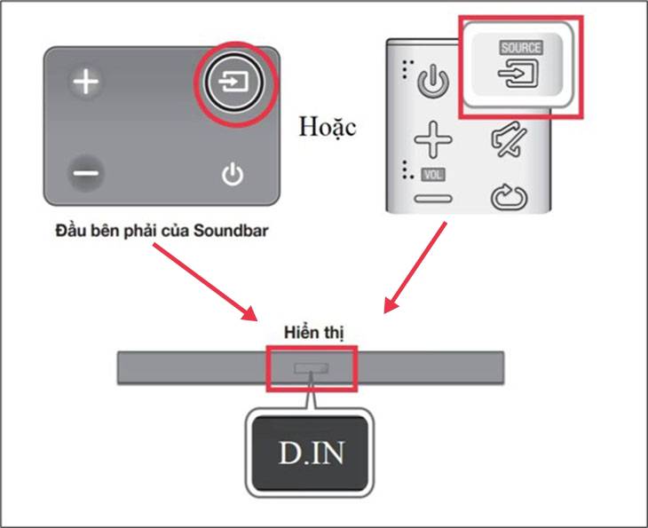 khắc phục sự cố loa sub mất kết nối loa thanh Samsung