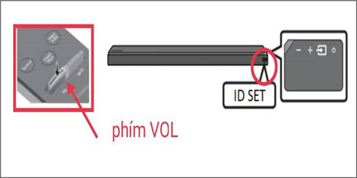 khắc phục loa sub mất kết nối loa thanh Samsung