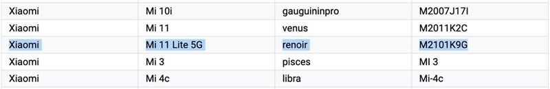 Xiaomi Mi 11 Lite 5G lộ thông tin cấu hình trên Google Play Console: Dùng chip Snapdragon 765G, chạy Android 11