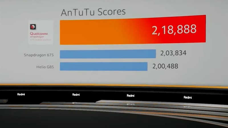 Redmi Note 10 outperforms the Snapdragon 675 a lot. Although not the first 7 chips as we expected, the Snapdragon 678 on the Xiaomi Redmi Note 10 has a much better performance than the Snapdragon 675 and Helio G85. Therefore, I can be sure that the machine will still ensure to give us a smooth experience when fighting games at medium to mid-range graphics.