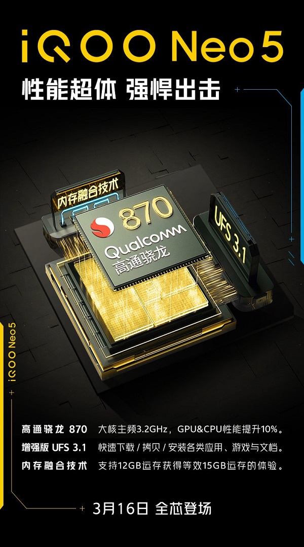 Vivo iQOO Neo5