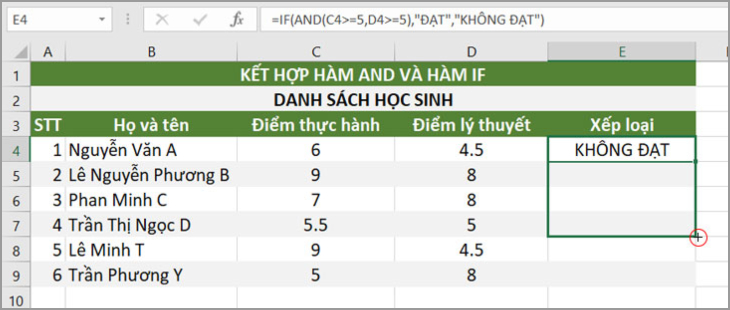 Hàm AND trong Excel là gì? Cách sử dụng, ví dụ đơn giản > Ví dụ hàm AND kết hợp hàm IF trong Excel