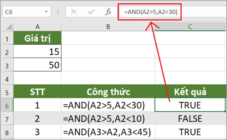 Hàm AND trong Excel là gì? Cách sử dụng, ví dụ đơn giản