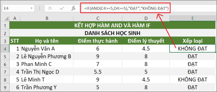 Hàm AND trong Excel là gì? Cách sử dụng, ví dụ đơn giản > Ví dụ sử dụng hàm AND kết hợp hàm IF trong Microsoft Excel 2016