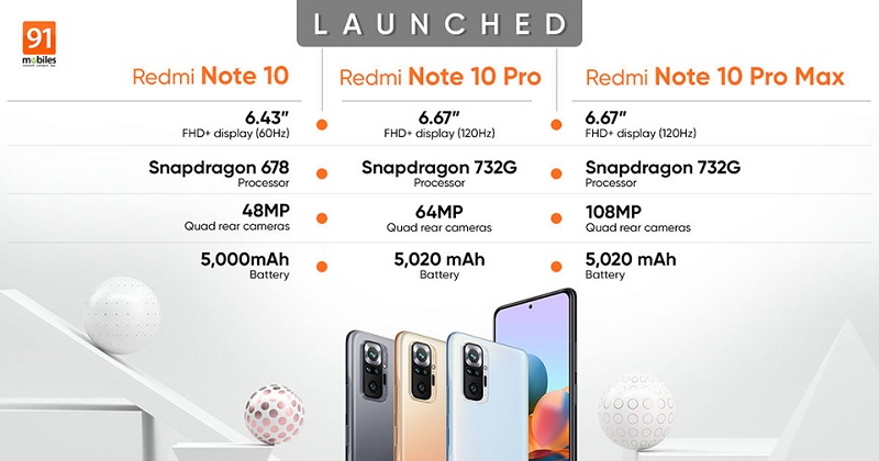 Redmi Note 10 Series được dự đoán sẽ có giá bán rất hợp lý khi về Việt Nam. Nguồn: