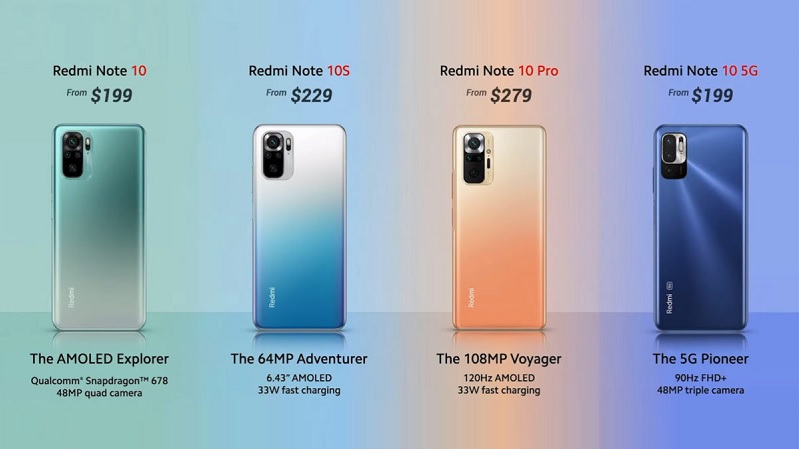 Thật khủng khiếp sức hot của Redmi Note 10 series lấn át cả 2 người anh Redmi K40 series vừa ra mắt trước đó, sao vậy ta?