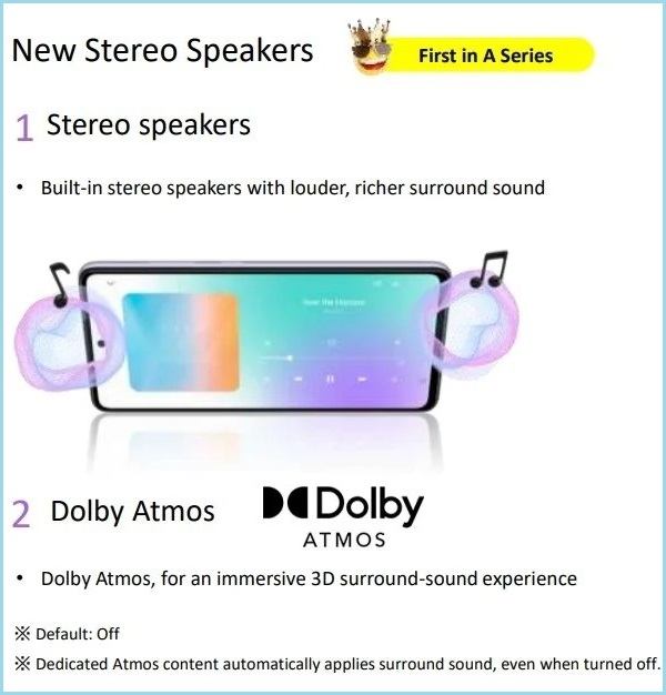 Galaxy A72 sẽ là chiếc smartphone dòng Galaxy A đầu tiên được trang bị hệ thống loa âm thanh nổi chất lượng