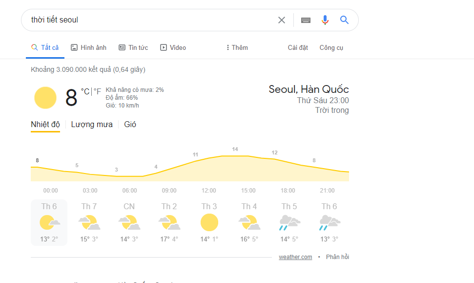 Xem nhanh dự báo thời tiết Xem nhanh dự báo thời tiết