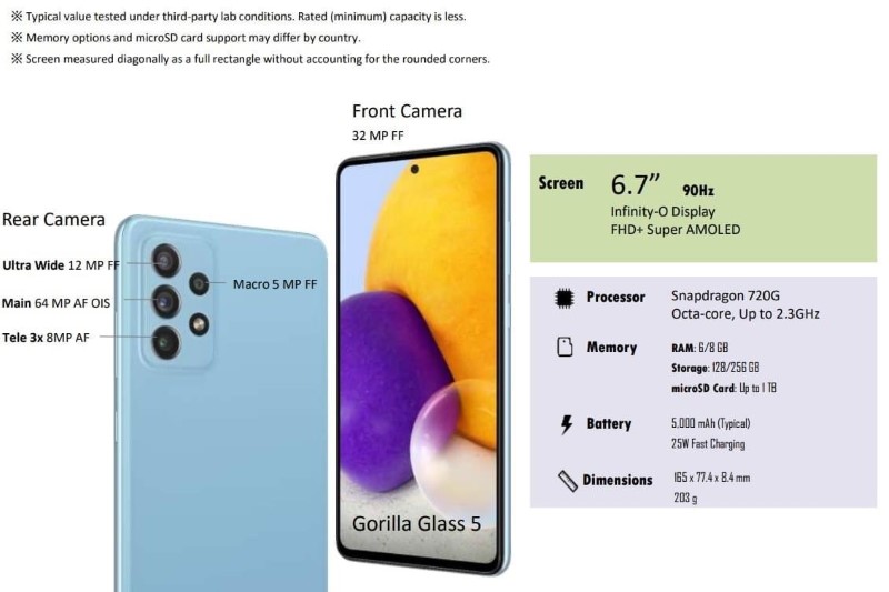 Cấu hình Galaxy A72 chính thức lộ diện trong tin đồn mới nhất Cấu hình Galaxy A72 chính thức lộ diện trong tin đồn mới nhất